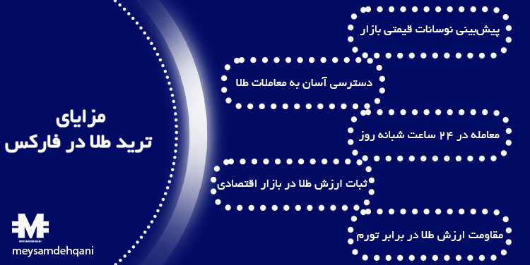 مزایای ترید طلا در فارکس
