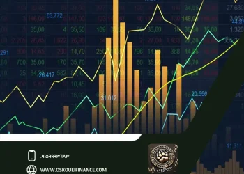 آشنایی با انواع کندل ها در تحلیل تکنیکال