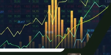 آشنایی با انواع کندل ها در تحلیل تکنیکال