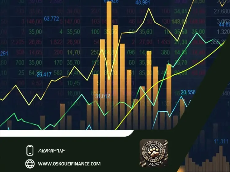 آشنایی با انواع کندل ها در تحلیل تکنیکال