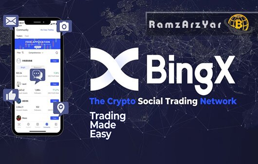 صرافی BingX