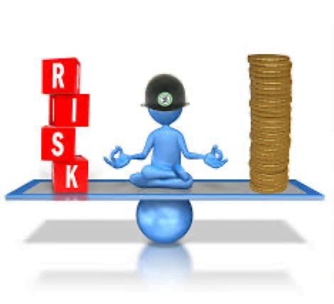 تنظیم میزان ریسک و سرمایه | ابزار ترید Abzar Trade