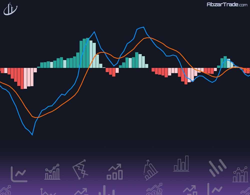 اندیکاتورهای MACD