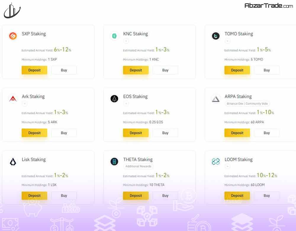 استیکینگ قفل شده (Locked Staking)